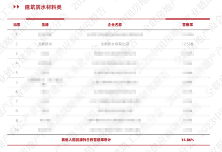 榜单（马赛克）_副本.png